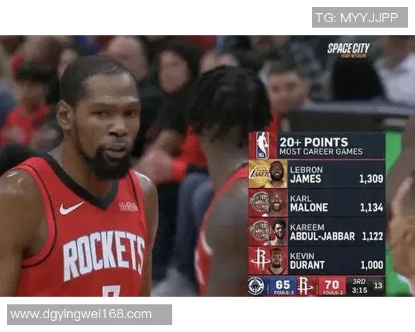 杜兰特太狠了!生涯1001场20分,他能否超越排名第一的詹姆斯